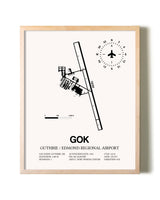 Guthrie / Edmond Regional Airport framed wall art in white frame