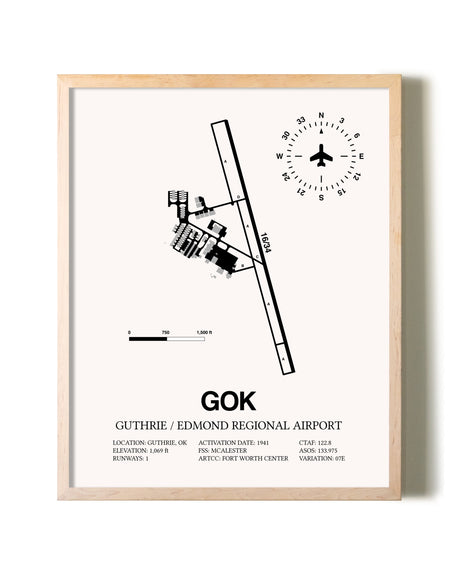 Guthrie / Edmond Regional Airport framed wall art in white frame