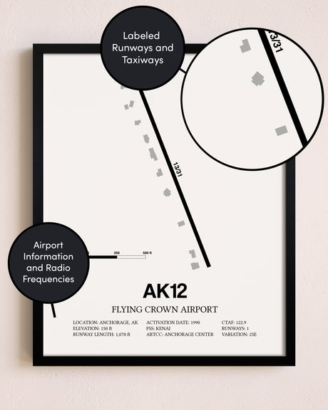 Framed Flying Crown Airport layout wall art poster