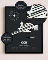 Cable Airport poster size comparison chart