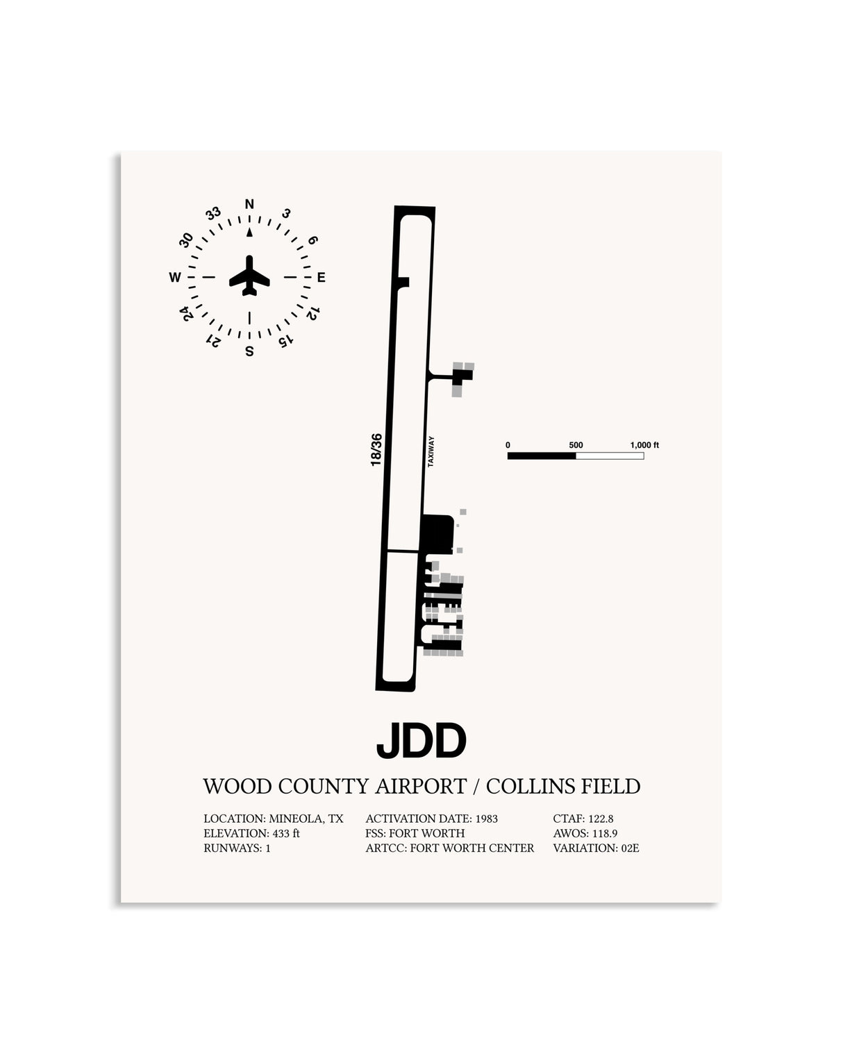 Gray Wood County Airport / Collins Field framed poster displayed in an airplane hangar