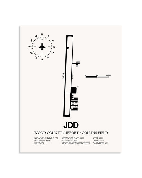Gray Wood County Airport / Collins Field framed poster displayed in an airplane hangar