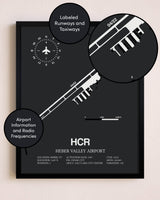 Heber Valley Airport poster size comparison chart