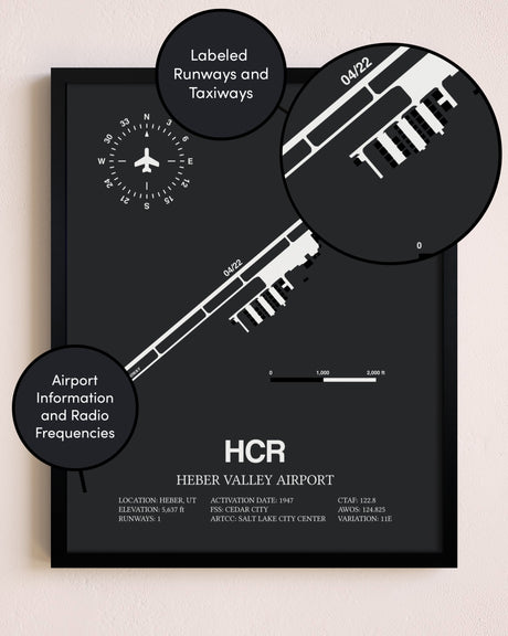 Heber Valley Airport poster size comparison chart