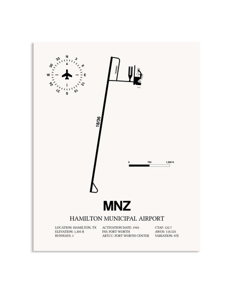 Gray Hamilton Municipal Airport framed poster displayed in an airplane hangar