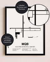 Framed Macomb Municipal Airport layout wall art poster