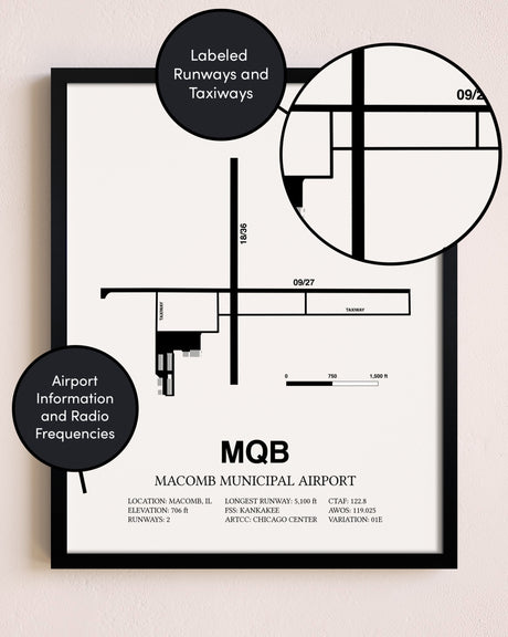 Framed Macomb Municipal Airport layout wall art poster