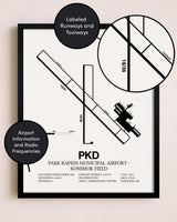 Framed Park Rapids Municipal Airport-Konshok Field layout wall art poster