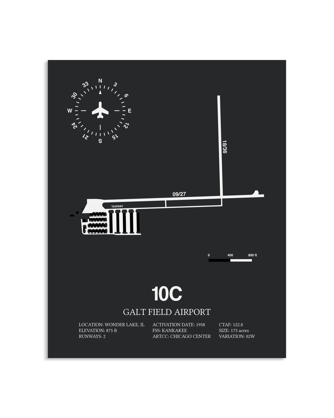 Gray Framed Galt Field Airport layout wall art poster