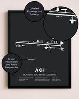 Houston Southwest Airport poster size comparison chart