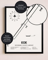 Framed Newberry County Airport layout wall art poster