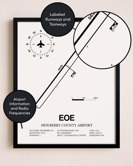 Framed Newberry County Airport layout wall art poster