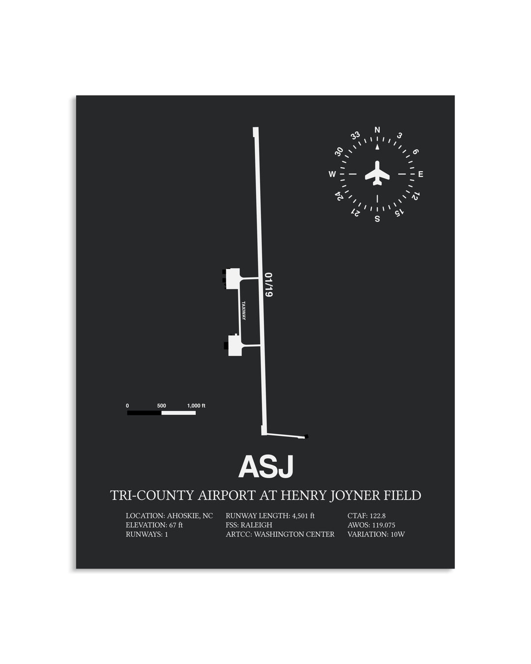 Gray Framed Tri-County Airport At Henry Joyner Field layout wall art poster