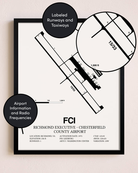 Framed Richmond Executive-Chesterfield County Airport layout wall art poster