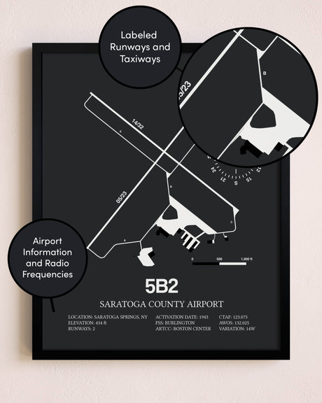 Saratoga County Airport poster size comparison chart