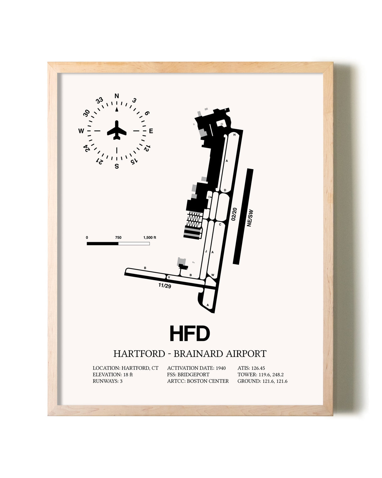 Hartford-Brainard Airport framed wall art in white frame