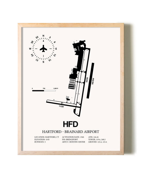 Hartford-Brainard Airport framed wall art in white frame