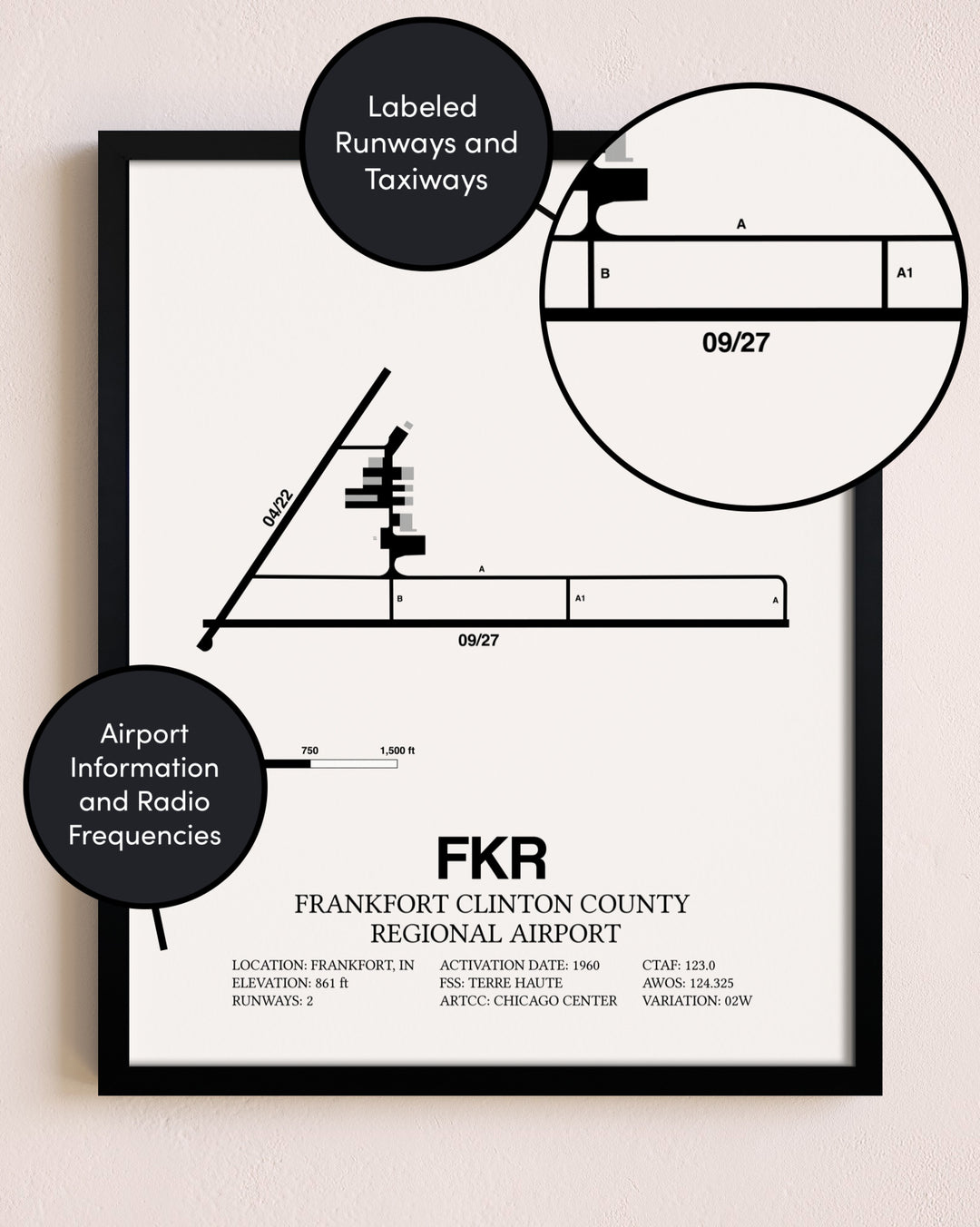 Framed Frankfort Clinton County Regional Airport layout wall art poster