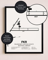 Framed Frankfort Clinton County Regional Airport layout wall art poster