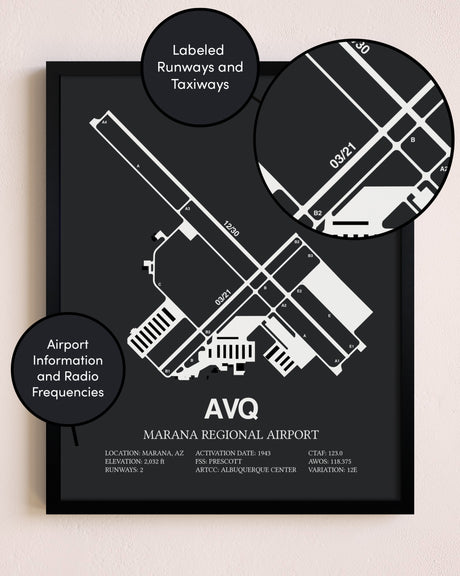 Marana Regional Airport poster size comparison chart
