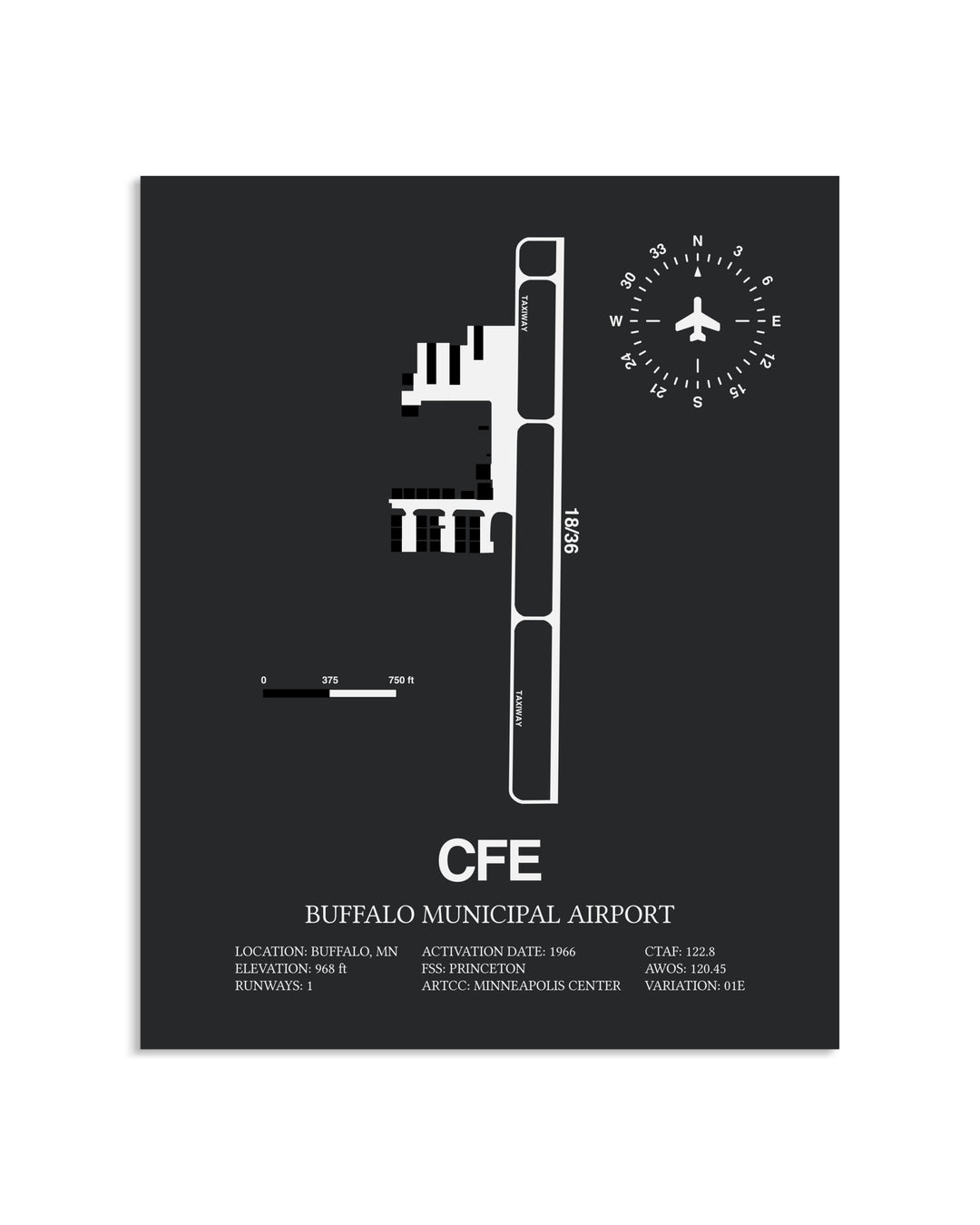 Gray Framed Buffalo Municipal Airport layout wall art poster