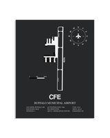 Gray Framed Buffalo Municipal Airport layout wall art poster