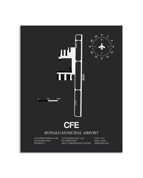 Gray Framed Buffalo Municipal Airport layout wall art poster