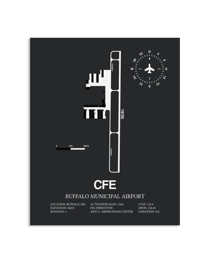 Gray Framed Buffalo Municipal Airport layout wall art poster