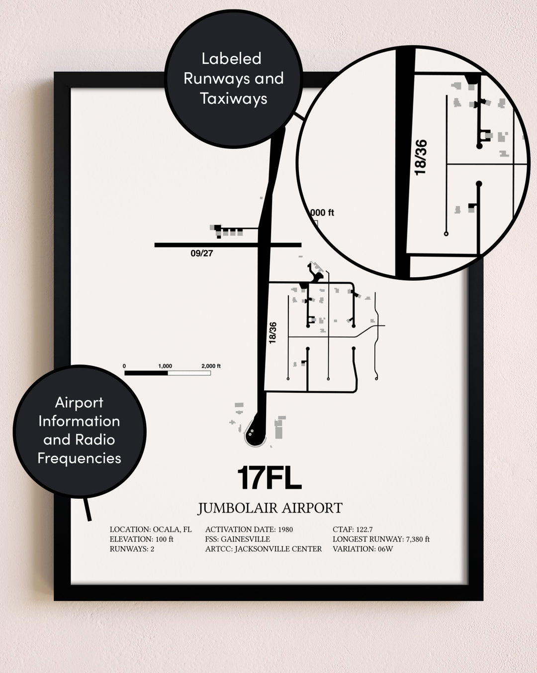 Framed Jumbolair Airport layout wall art poster