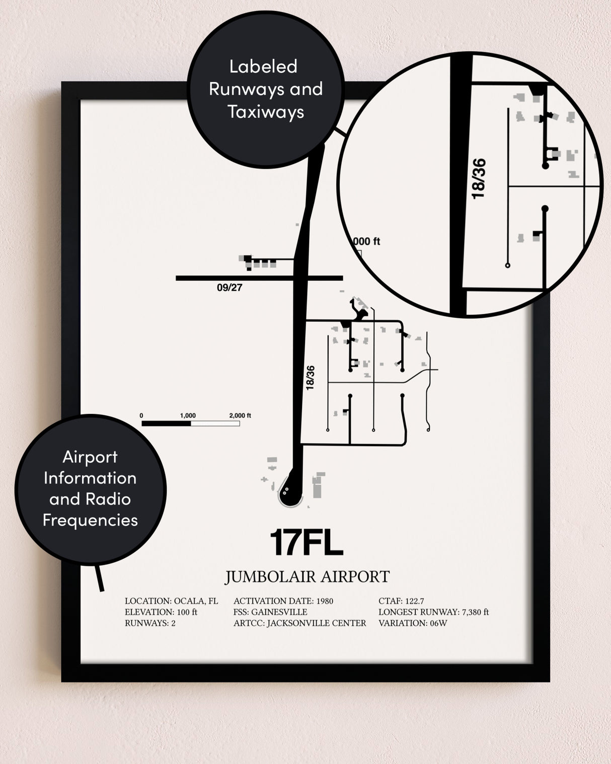 Framed Jumbolair Airport layout wall art poster