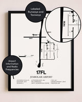Framed Jumbolair Airport layout wall art poster