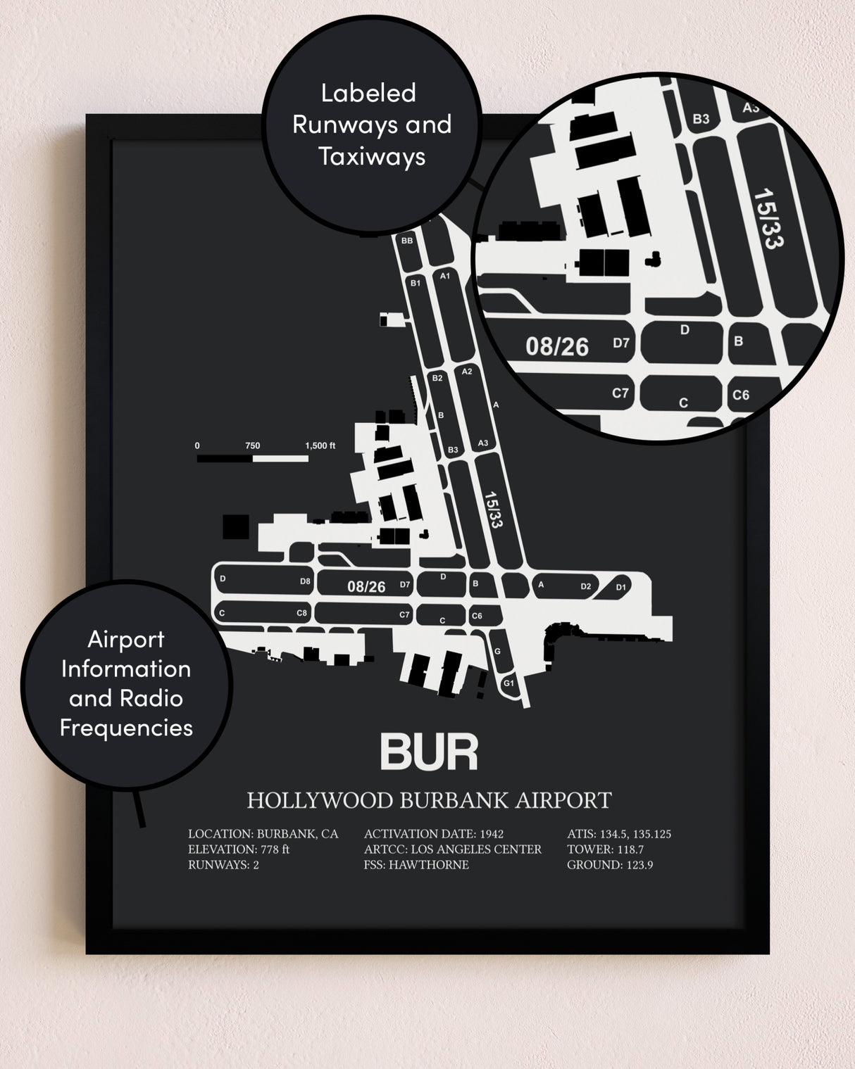Hollywood Burbank Airport poster size comparison chart