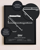 Wendover Airport poster size comparison chart