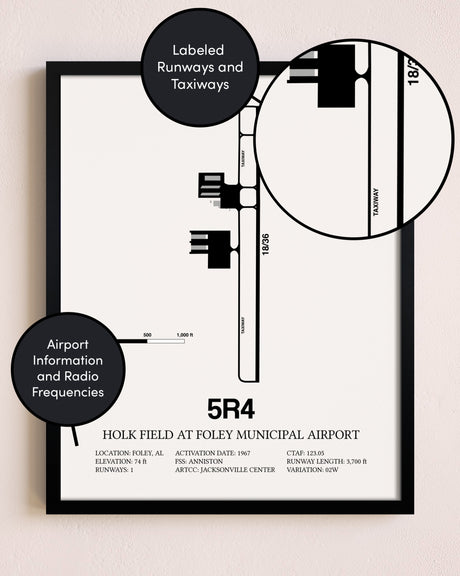 Framed Holk Field at Foley Municipal Airport layout wall art poster