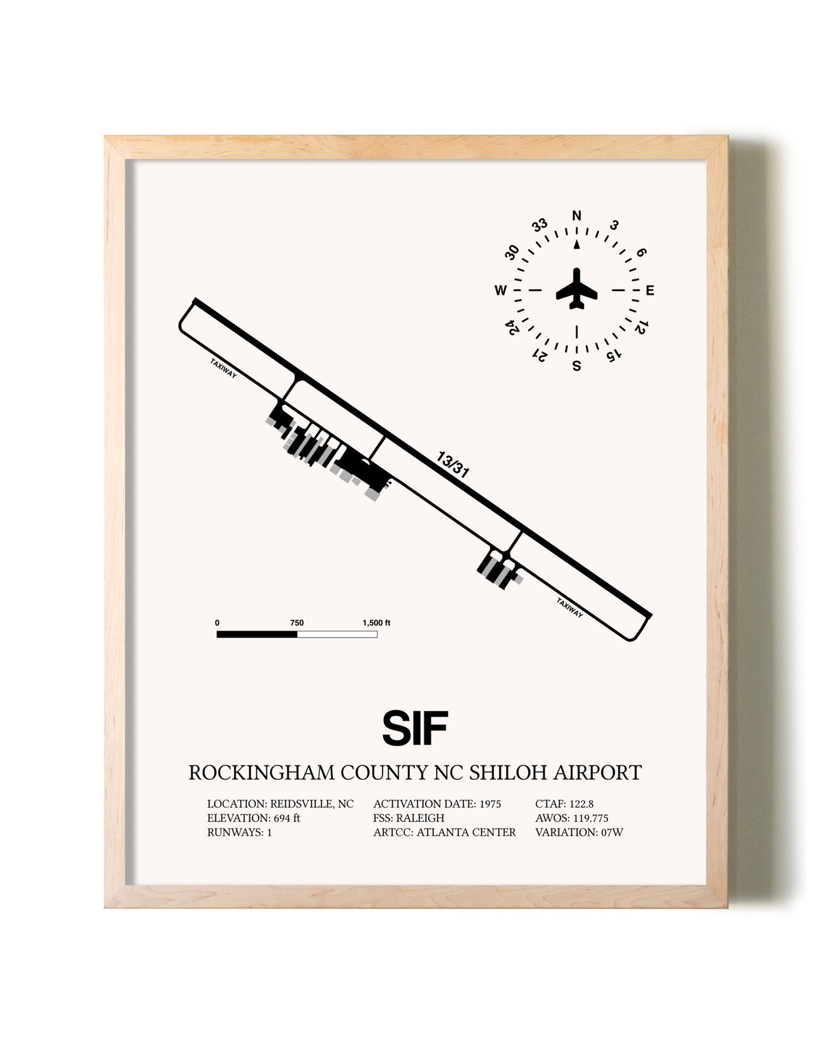 Rockingham County NC Shiloh Airport framed wall art in white frame