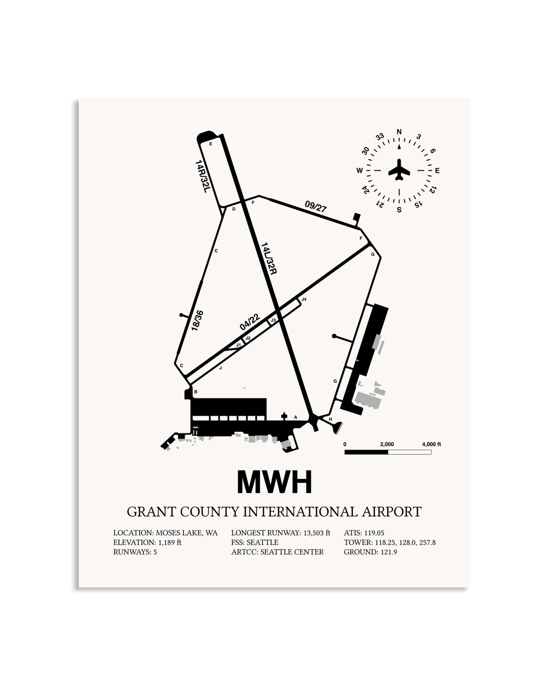 Gray Grant County International Airport framed poster displayed in an airplane hangar
