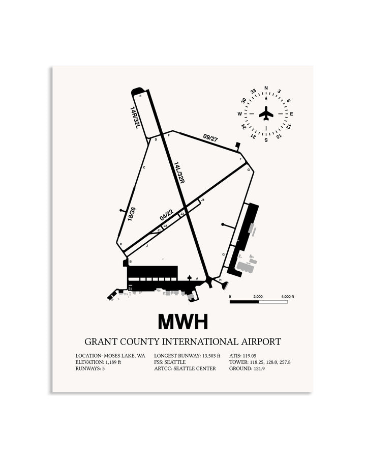 Gray Grant County International Airport framed poster displayed in an airplane hangar