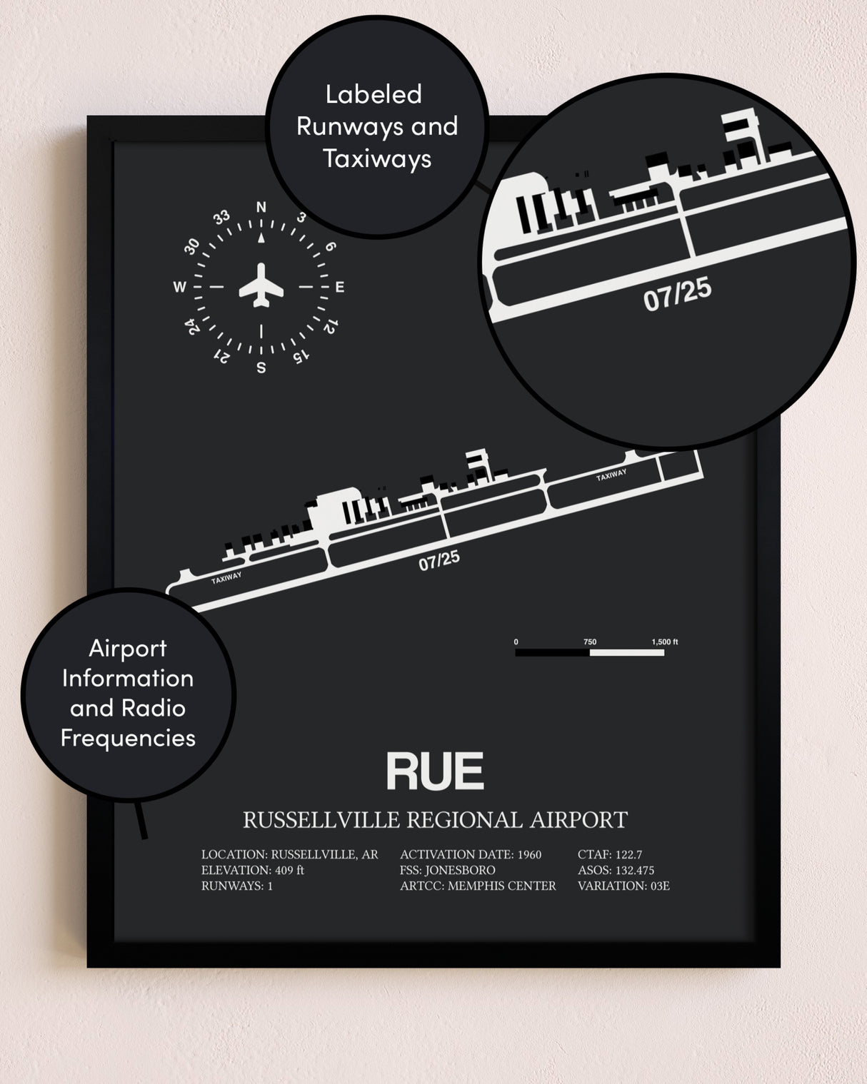 Russellville Regional Airport poster size comparison chart