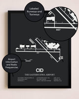 The Eastern Iowa Airport poster size comparison chart