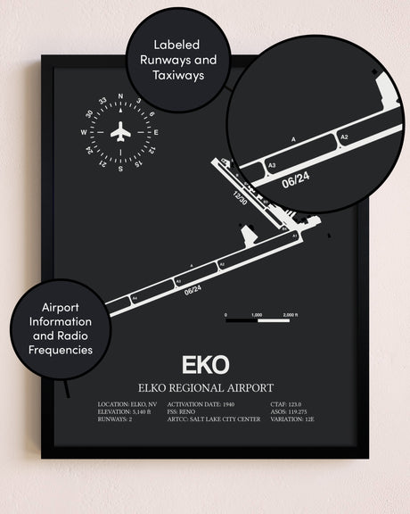 Elko Regional Airport poster size comparison chart