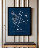 LAS Airport Map, Harry Reid International Airport, Color Print