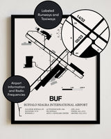 Framed Detailed Airport Map of Buffalo Niagara International Airport (BUF) in White with a Black Frame