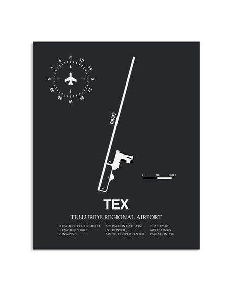 Gray Framed Telluride Regional Airport layout wall art poster
