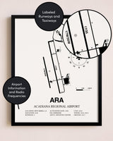Framed Acadiana Regional Airport layout wall art poster