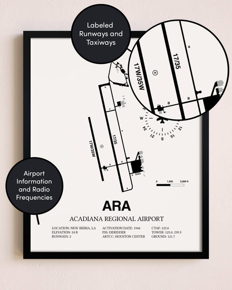 Framed Acadiana Regional Airport layout wall art poster