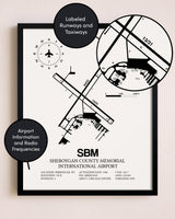 Framed Sheboygan County Memorial International Airport layout wall art poster