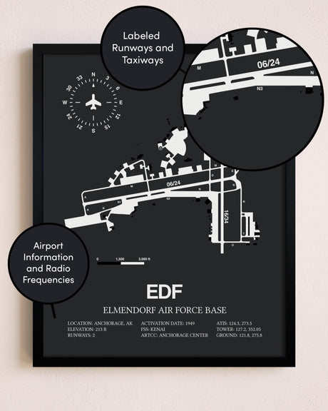 Elmendorf Air Force Base poster size comparison chart