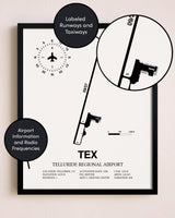 Framed Telluride Regional Airport layout wall art poster