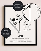 Framed Jonesboro Municipal Airport layout wall art poster