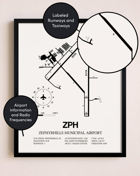 Framed Zephyrhills Municipal Airport layout wall art poster